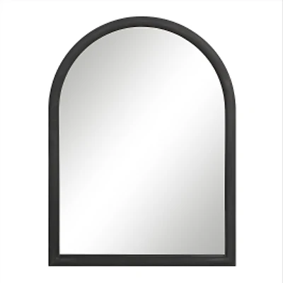 Olfito Mirror