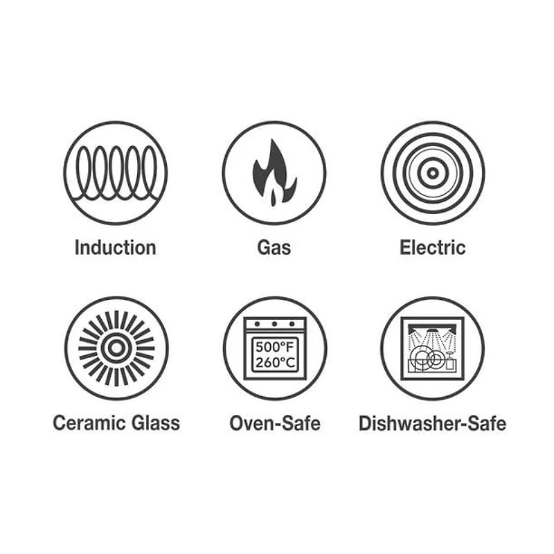 Plat à rôtir avec couvercle, 11 po