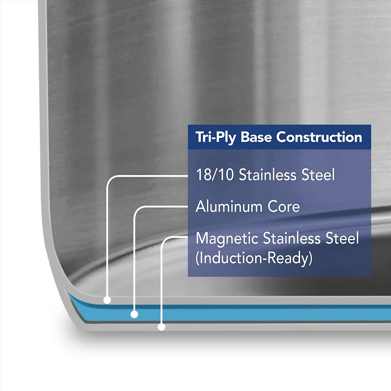 Pro-Line Stock Pot with Lid, 24 qt