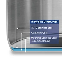 Pro-Line Stock Pot with Lid, 24 qt