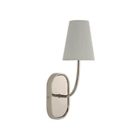 Annona Wall Sconce