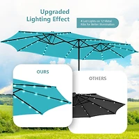 15 Feet Twin Patio Umbrella, 48 Solar LED Lights - Turquoise