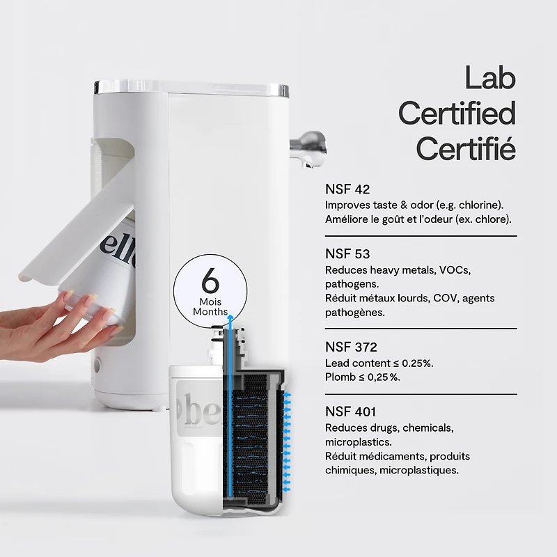 Bellowater Wellness Pack