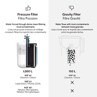 Bellowater Discovery Pack