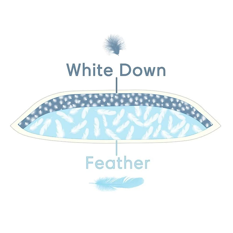 Oreiller en plumes et duvet Double Comfort