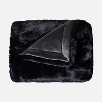 Mink Faux Fur Throw