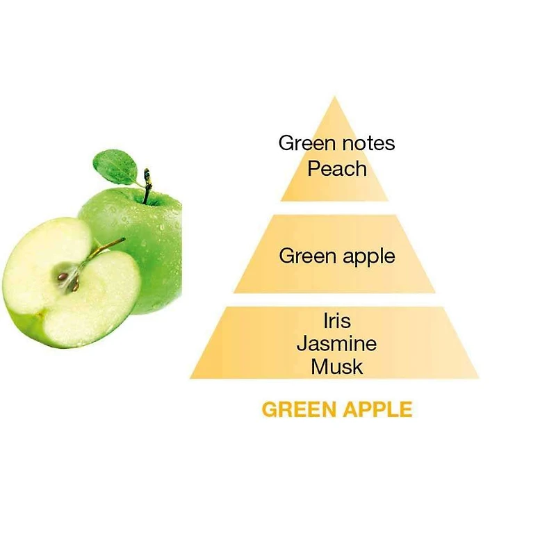 Green Apple Refill by Lampe Berger - 500 ml