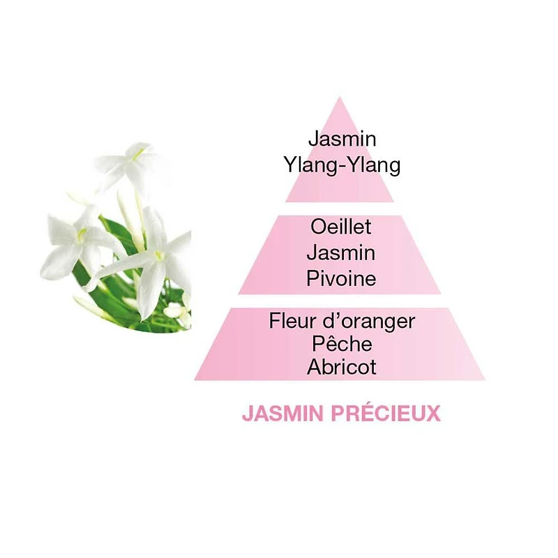 Recharge pour lampe Berger « Fragrance » Jasmin Précieux par Maison Berger Paris - 500 ml