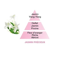 Recharge pour lampe Berger « Fragrance » Jasmin Précieux par Maison Berger Paris - 500 ml