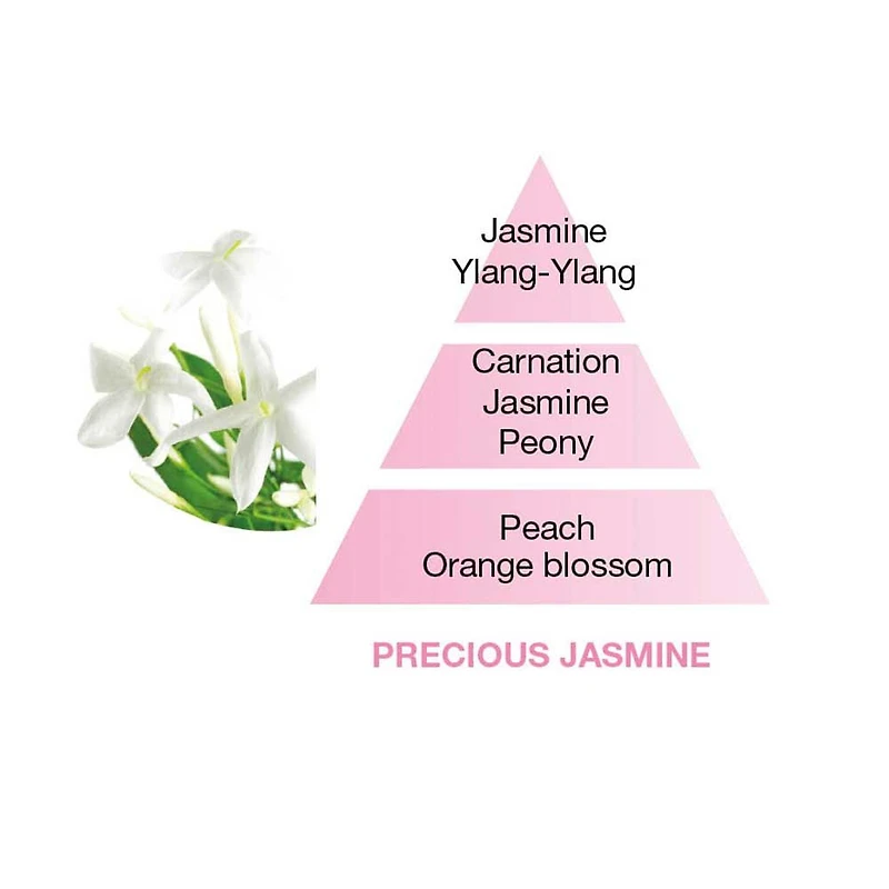 Berger Lamp Precious Jasmine Home Fragrance Refill by Maison Berger Paris - 500 ml