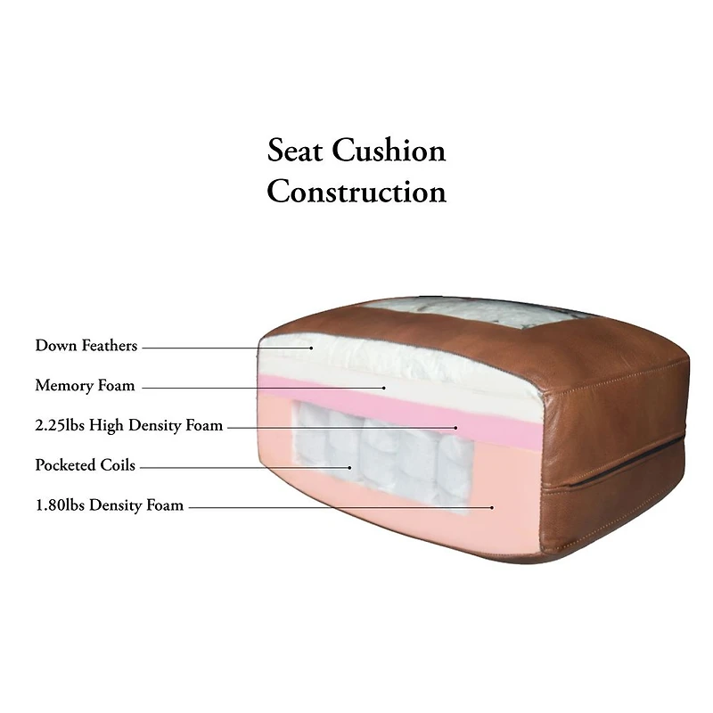 Cassia Leather Loveseat - Cognac