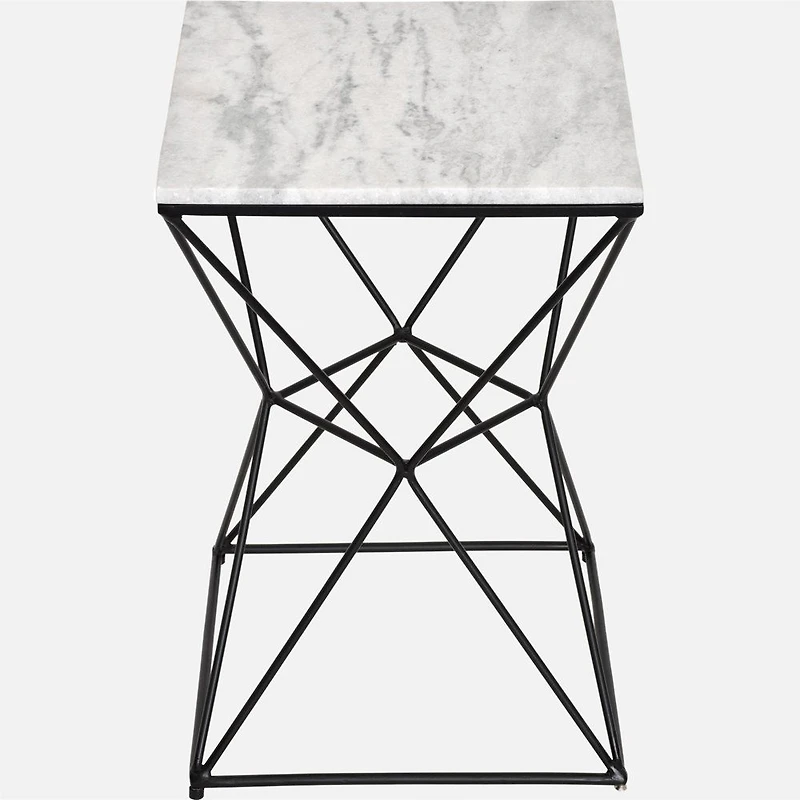 Table « Symmetry »