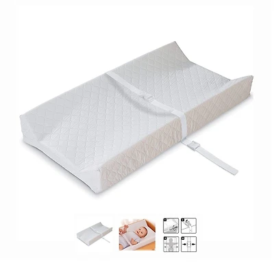Basic Changing Mattress