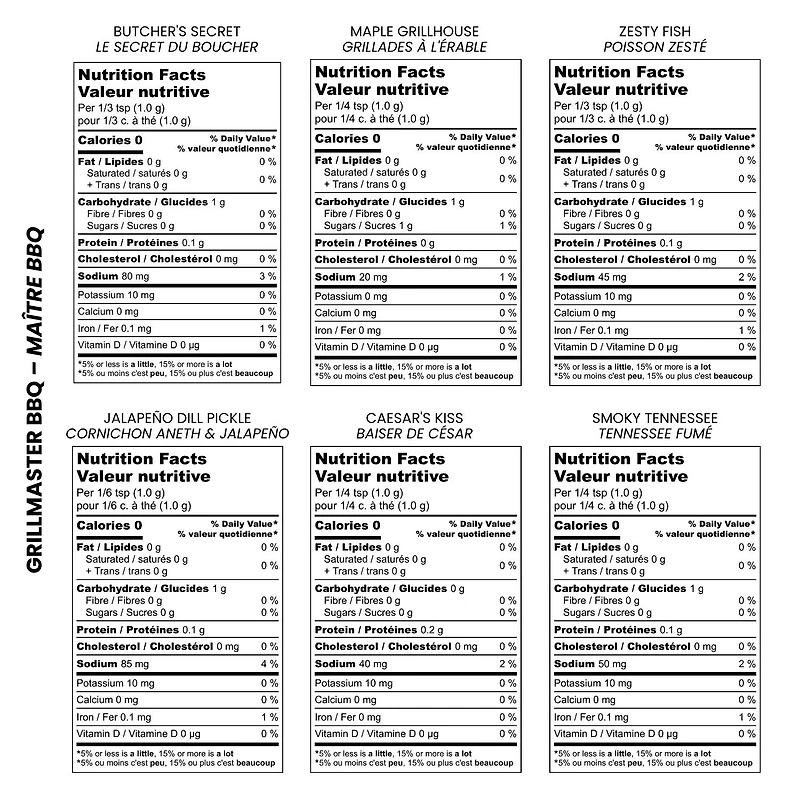 Maître du grill – Assortiment 6 mélanges