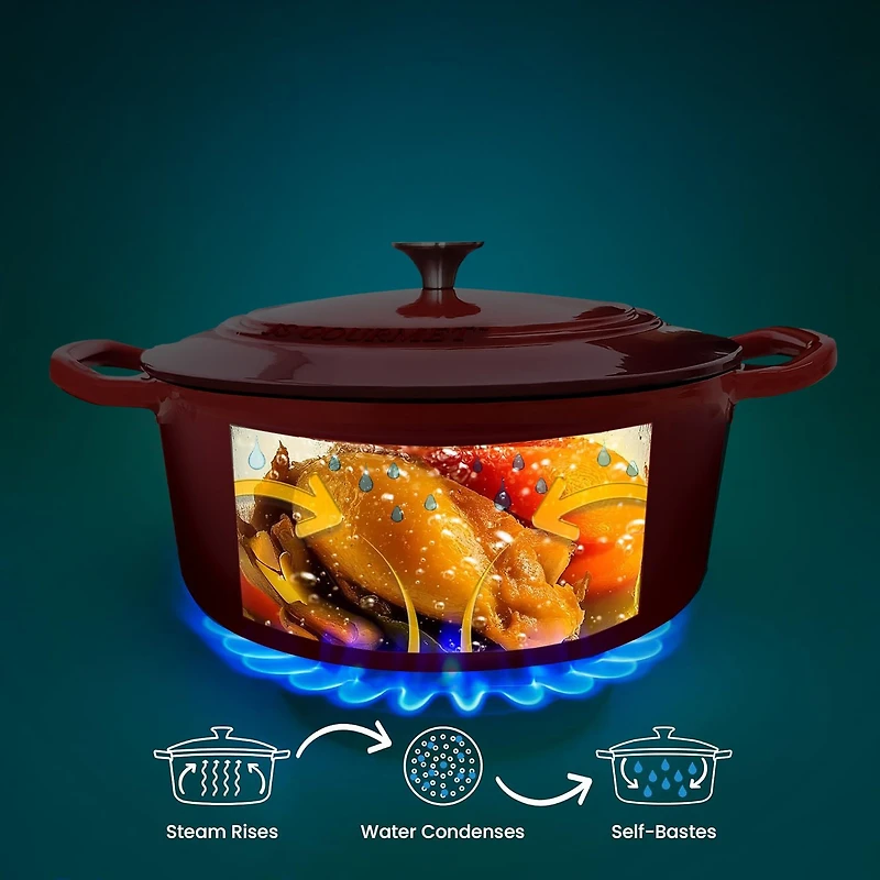 JS GOURMET Enamelled Cast Iron Round Cocotte Cherry Red 5.3L with Lid