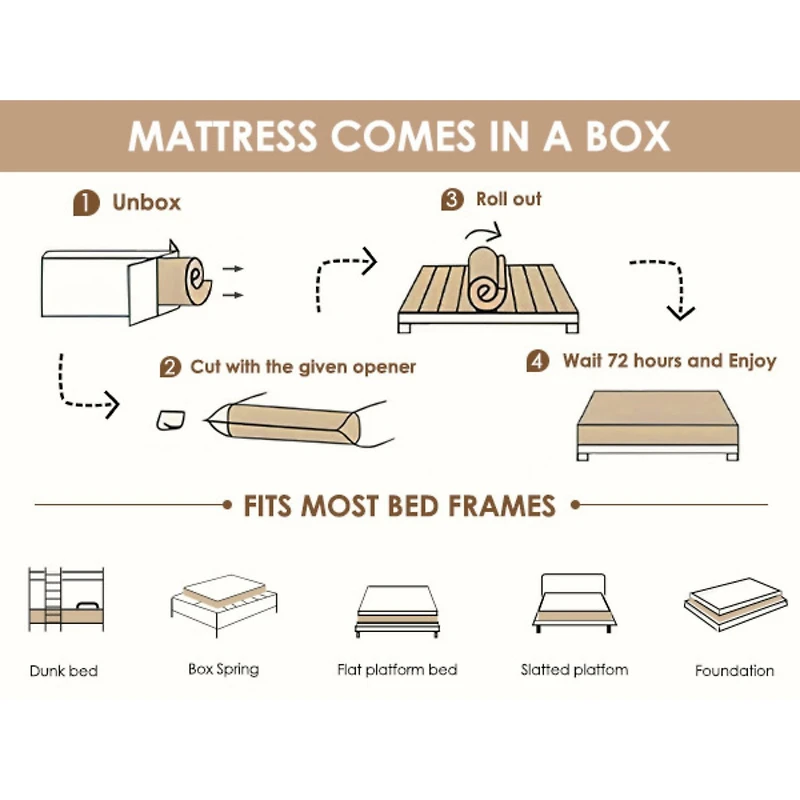 Hybrid Innerspring Memory Foam Mattress, 10" - Twin
