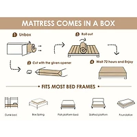 Hybrid Innerspring Memory Foam Mattress, 10" - Twin