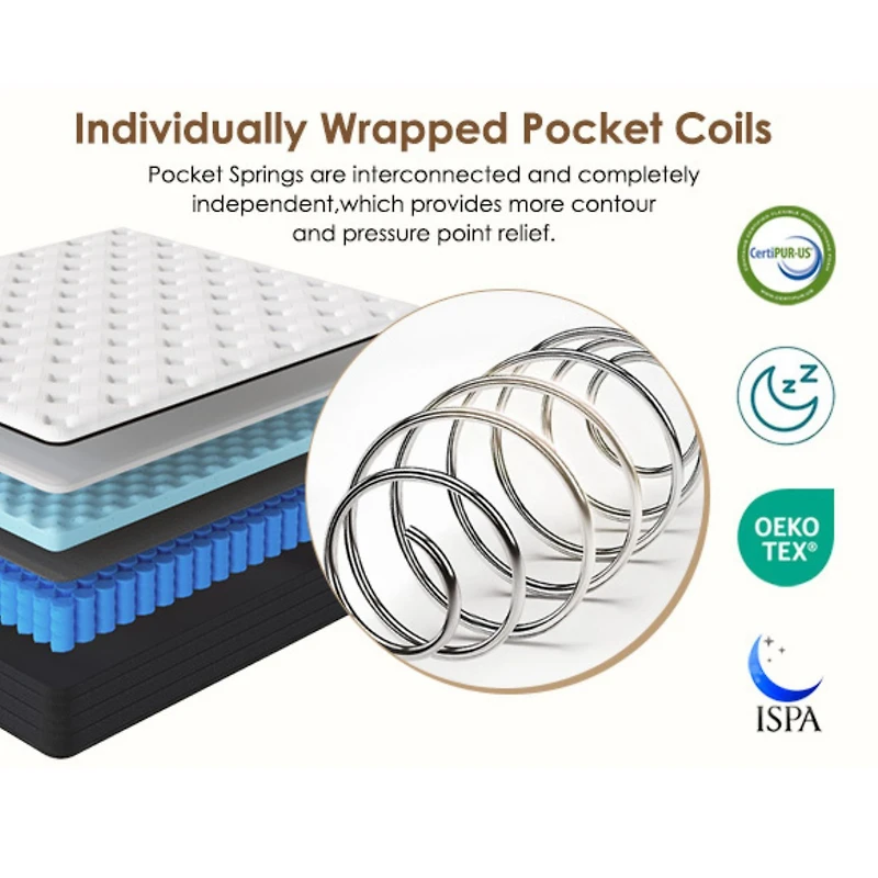 Matelas hybride à ressorts ensachés et mousse mémoire, 10 po - simple