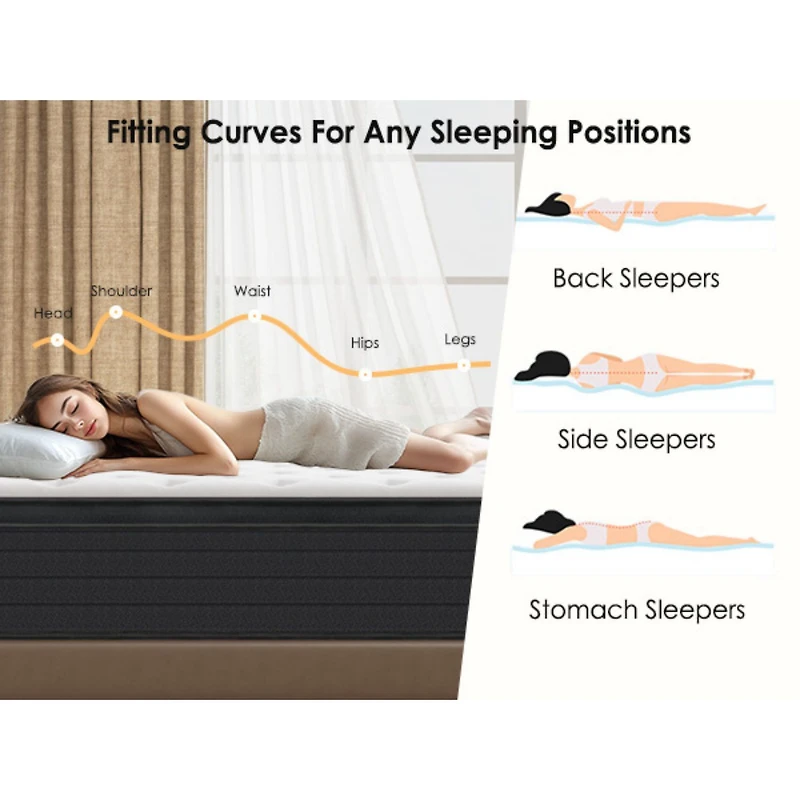 Matelas hybride à ressorts ensachés et mousse mémoire, 10 po - simple