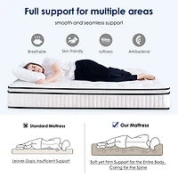 Matelas hybride en mousse mémoire à ressorts ensachés, 10 po - Blanc