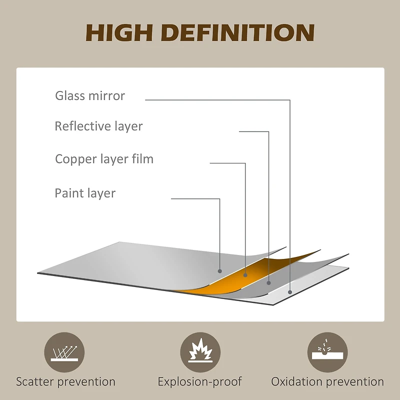 Decorrative Wall Mirror - 24"