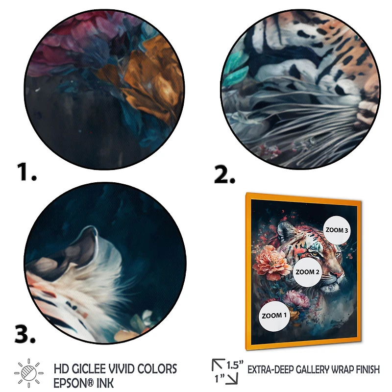 Cute Tiger Floral Art Wall