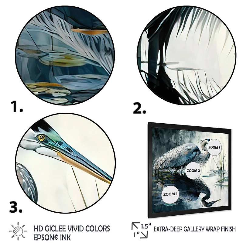 Cute Heron A Lake Floral Art IV Wall