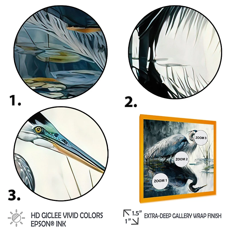 Cute Heron A Lake Floral Art IV Wall