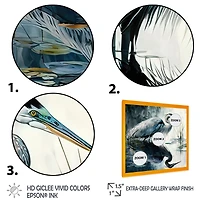 Cute Heron A Lake Floral Art IV Wall