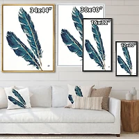 Gold Indigo Feathers III  Wall Art