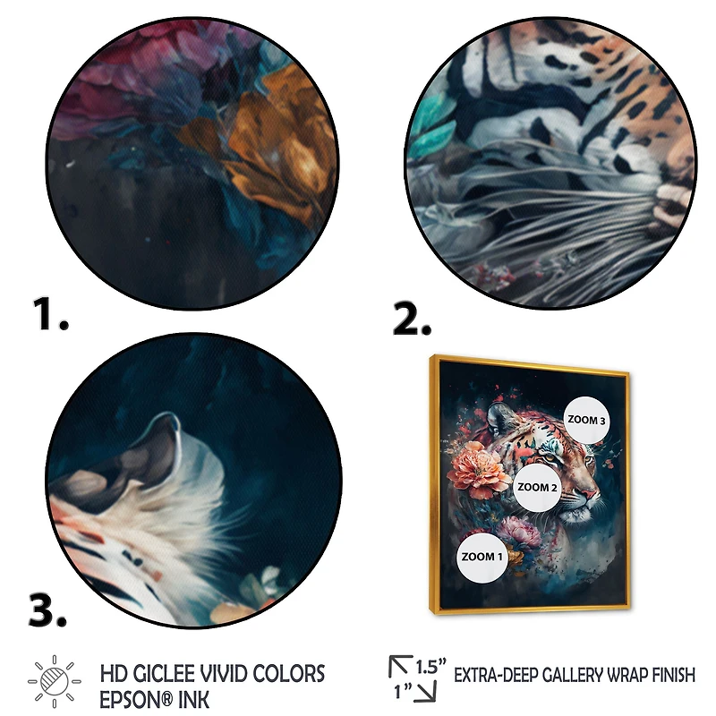 Cute Tiger Floral Art Wall