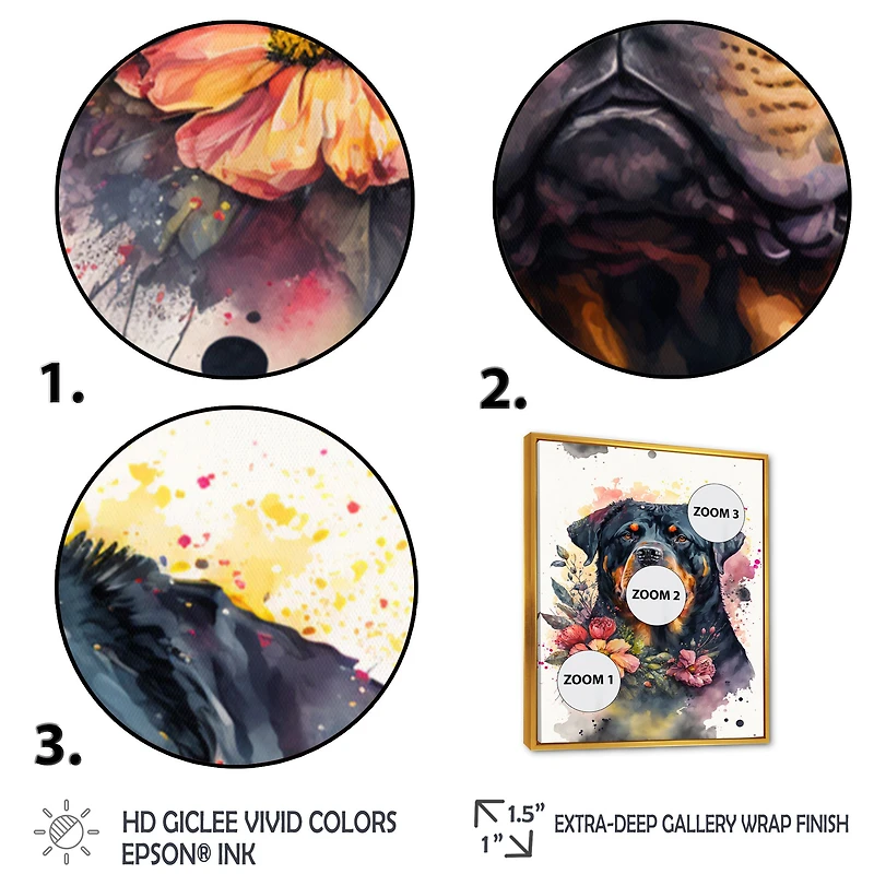 Cute Rottweilers Floral Art I Wall