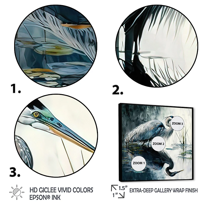 Cute Heron A Lake Floral Art IV Wall