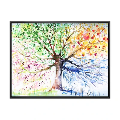 Toile imprimée « Four Seasons Tree »