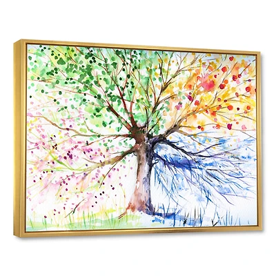 Four Seasons Tree  Canvas Art Print