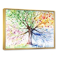 Toile imprimée « Four Seasons Tree »