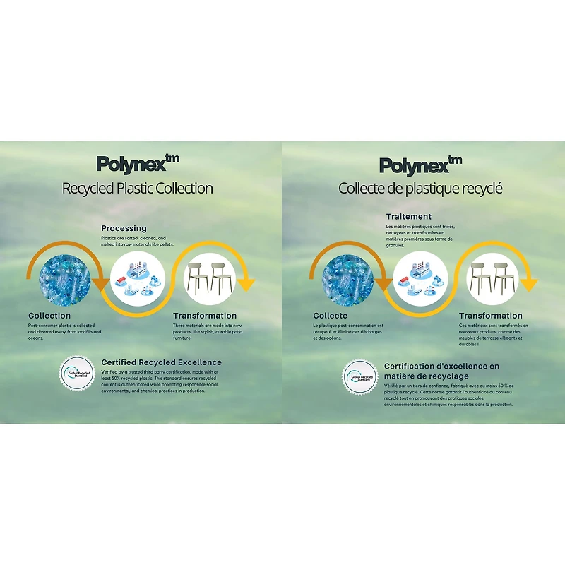 Ensemble bistro 3 pièces Kana en plastique recyclé par Patioflare