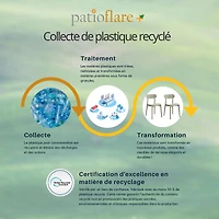 Patioflare Plus Recycled Plastic Green Rectangular Patio Table