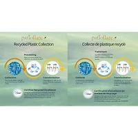 Patioflare Plus Recycled Plastic Outdoor Lounge Chair