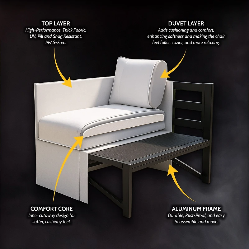 Patioflare Flexiform Modular Set Outdoor Corner Chair