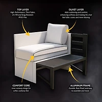 Patioflare Lanai Modular Outdoor Corner Chair, Grey