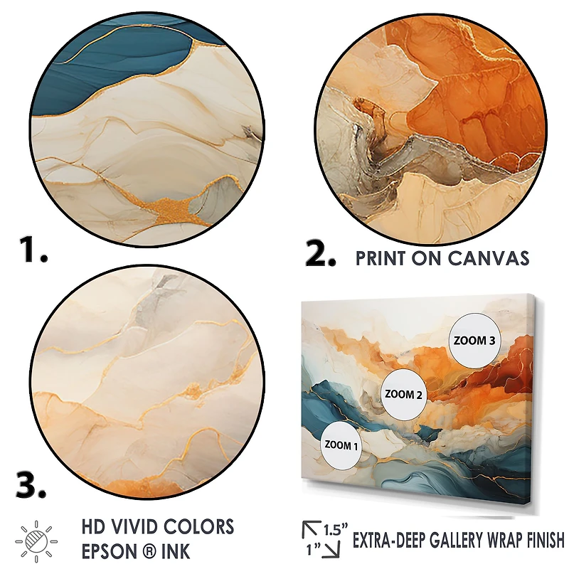 Art fluide dynamique « Orange and Blue River Ink »