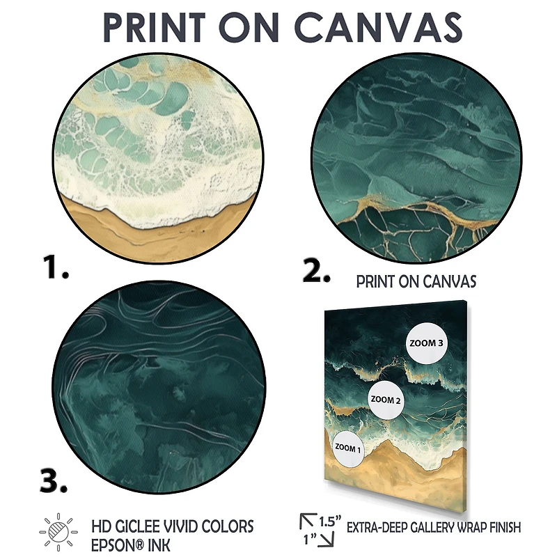 Paysage côtier abstrait aérien « Emerald Beach I »