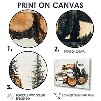 Double Exposure Bear – Reflections in the Lake