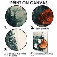 Rivière émeraude en forêt de bouleaux art mural « Emerald River »