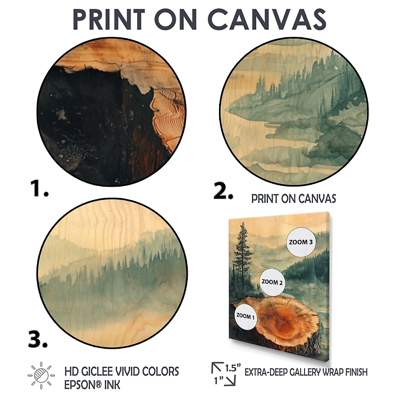 Rivière de bouleaux sérénité émeraude art mural « Birchwood River Flow »