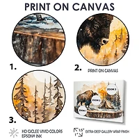 Winter Bison – Majestic Forest Landscape