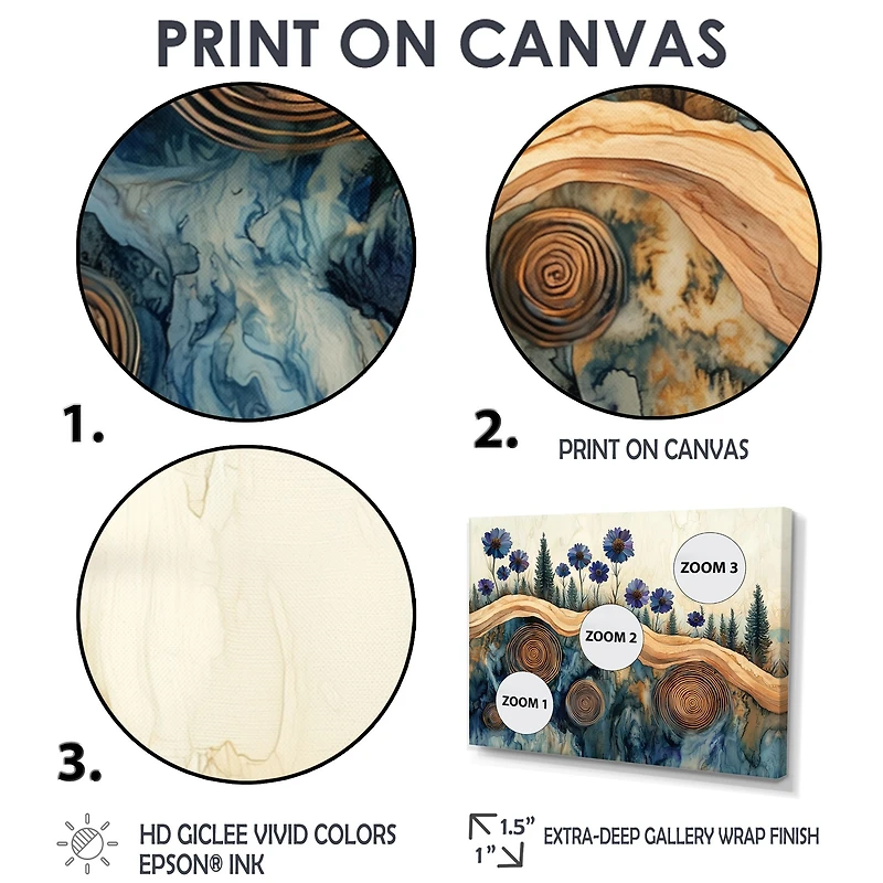 Art mural scène florale rustique « Aqua Cornflowers »