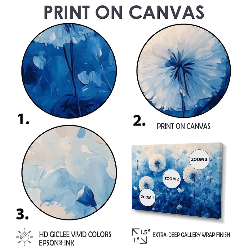 Art mural pissenlit bleu aquarelle douceur « Blue Dandelion Glow »