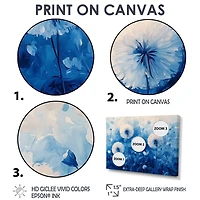 Art mural pissenlit bleu aquarelle douceur « Blue Dandelion Glow »
